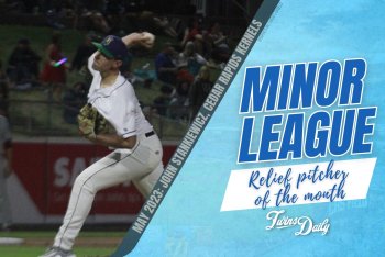Twins Minor League Relief Pitcher of the Month - May 2023