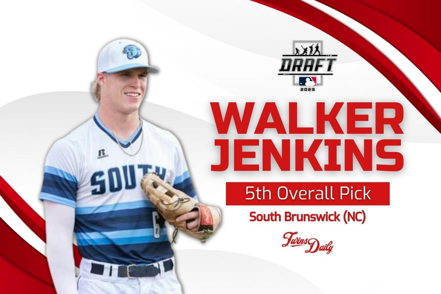 Twins Select Walker Jenkins #5 Overall - MLB Draft - Twins Daily