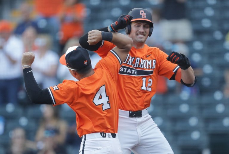 Twins Minor League Week in Review (7/3-7/16)