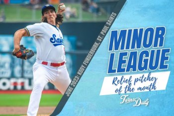 Twins Minor League Relief Pitcher of the Month: June 2023