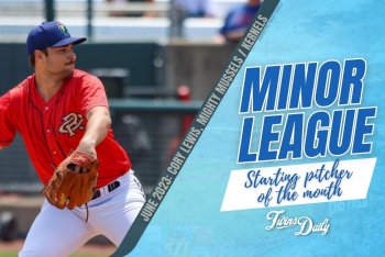 Twins Minor League Starting Pitcher of the Month: June 2023