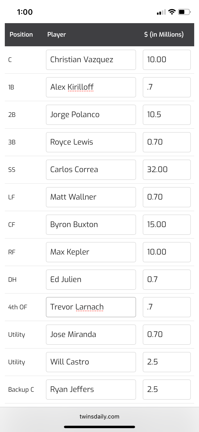 Luke Voit Net Worth - The Complete Breakdown