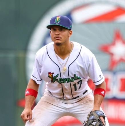 Minnesota Twins prospect Alex Kirilloff leads surging Fort Myers