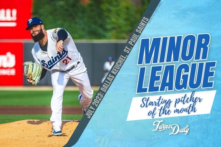 Twins Minor League Starting Pitcher of the Month - July 2023