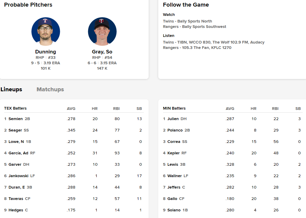 Rangers vs. Twins Probable Starting Pitching - August 26