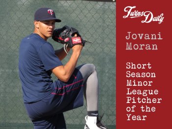 Twins 2017 Short Season Pitcher Of The Year
