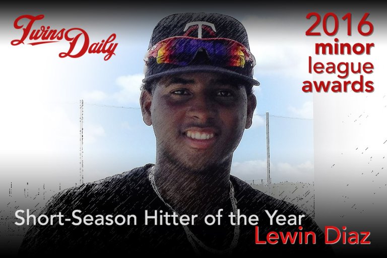 Twins Daily Short-Season Hitter Of The Year