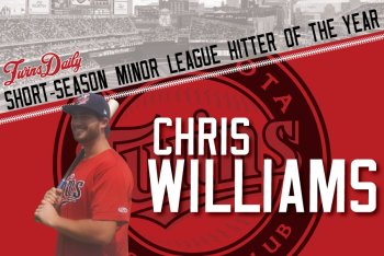 Twins 2018 Short Season Hitter Of The Year