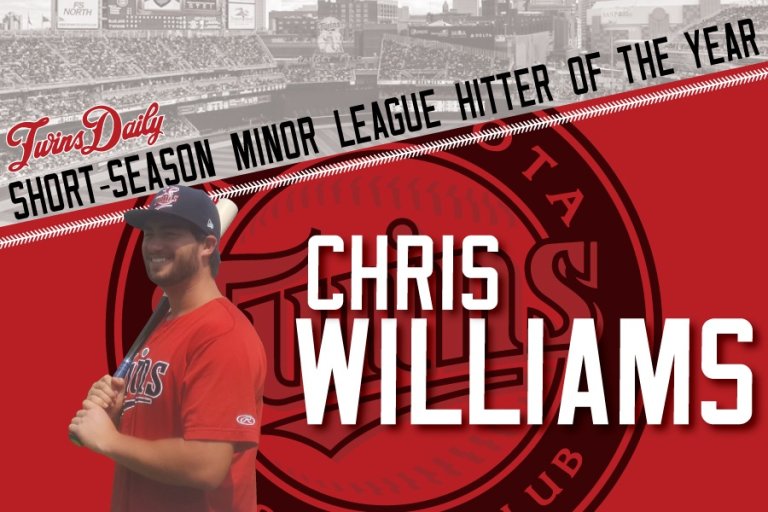 Twins 2018 Short Season Hitter Of The Year