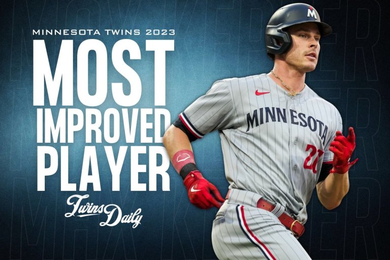 Twins Daily 2023 Awards: Most Improved