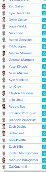 Star and Tribune take on who will be back. Spoiler, Sonny Gray will be  gone. I hope they are wrong. : r/minnesotatwins