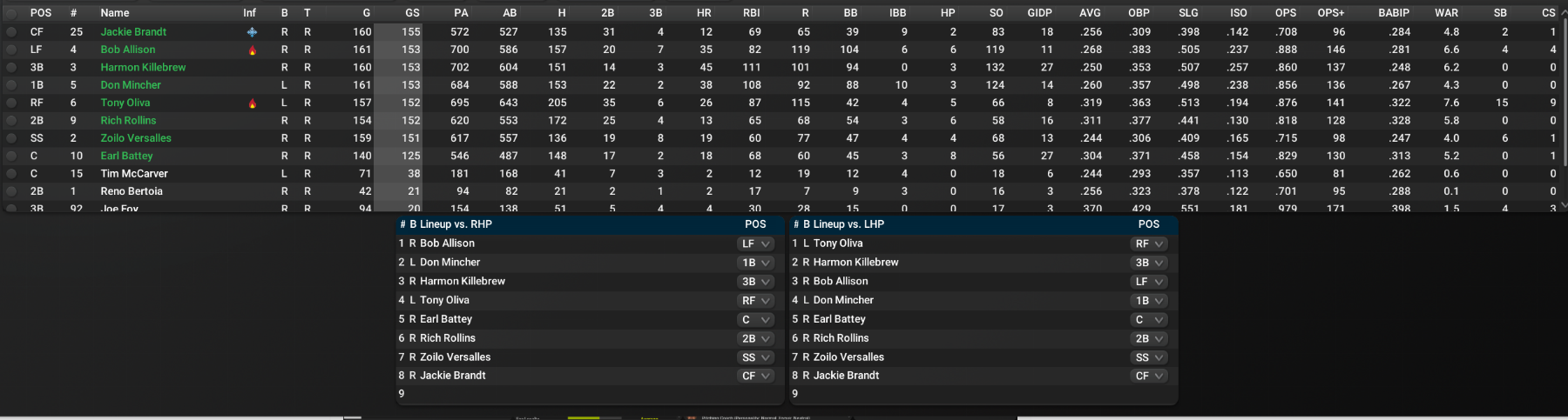 1964Lineup.PNG.7701a12ba9b75f2b3a71fae1e7482b78.PNG