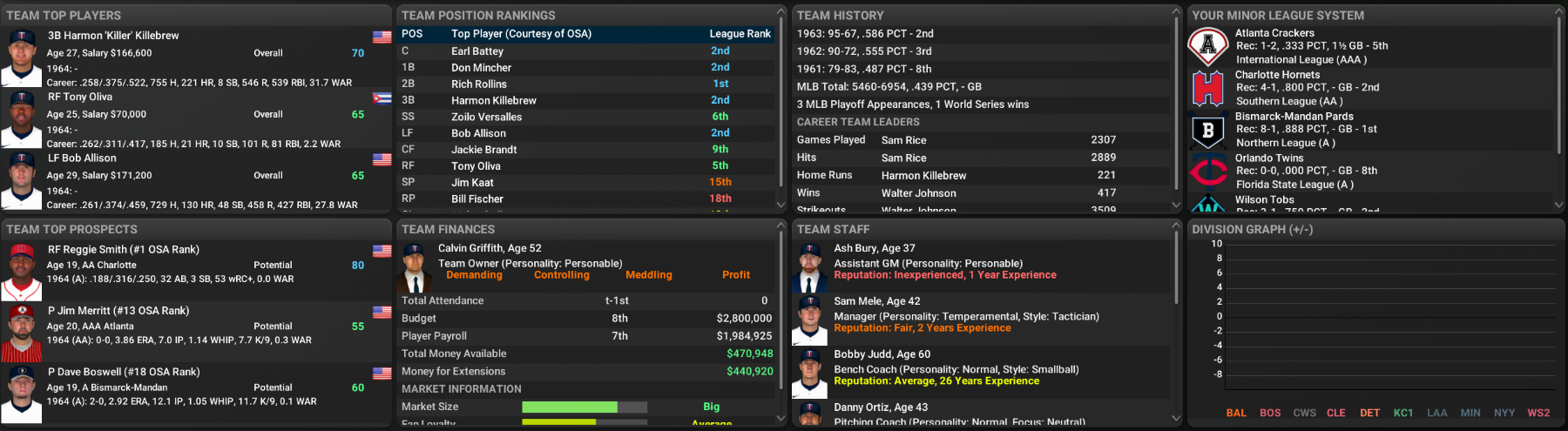 1964Meettheteam.PNG.93f1b15ec22c1bf942c248cca9a55588.PNG