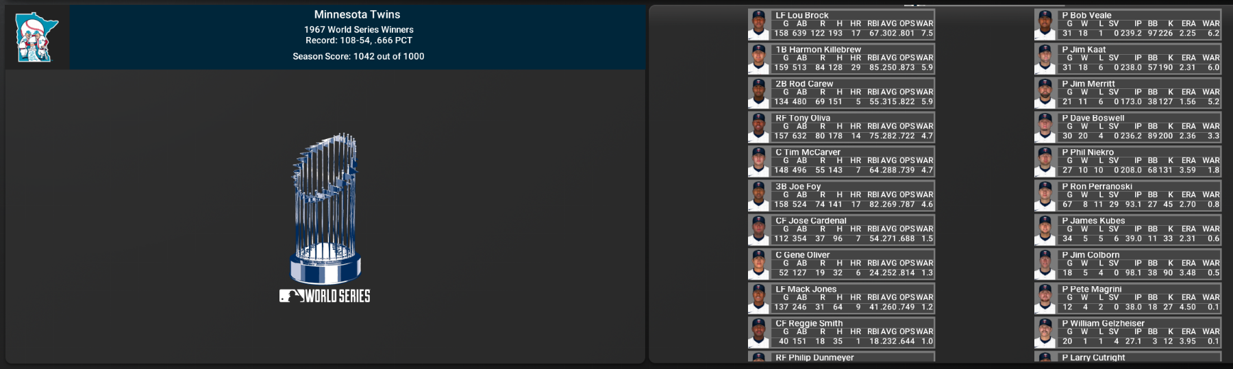 1967WSWinners.PNG.5fa01989536c23891498b13c96f8ad1a.PNG