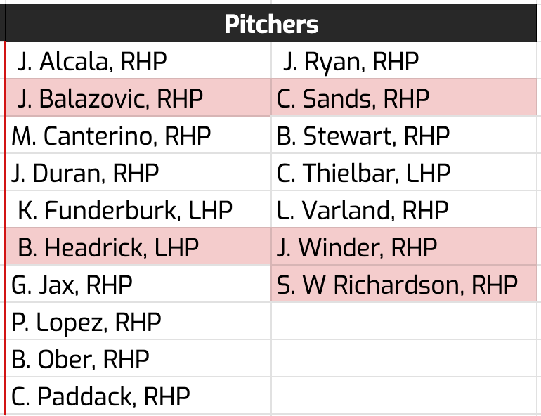 40manpitchers112523.png