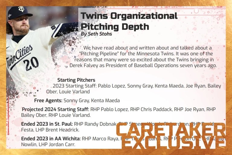Organizational Depth: A Look at Pitching Throughout the Twins System