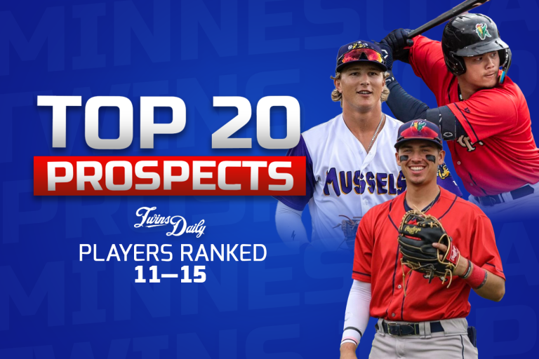 Twins Daily 2024 Top Prospects: #11-15
