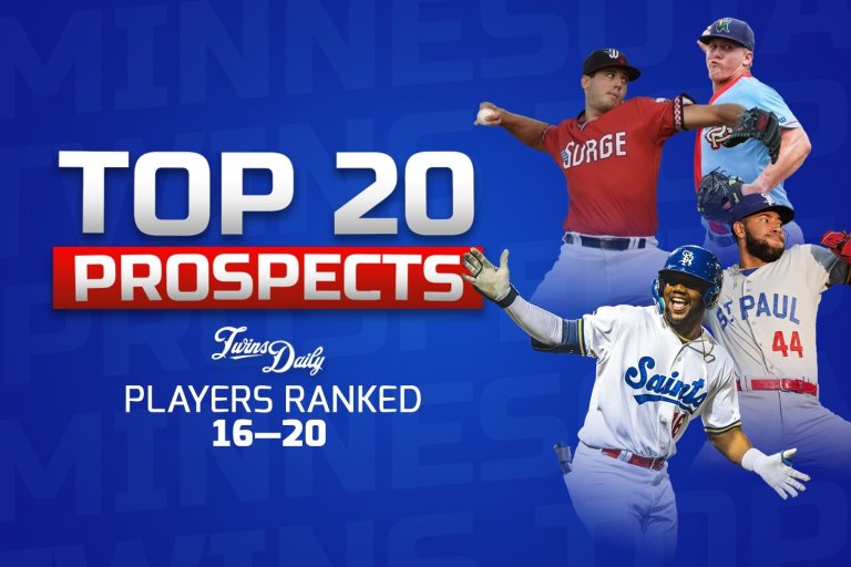 Twins Daily 2024 Top Prospects: #16-20