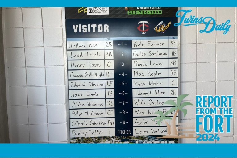 Twins Beat Pirates in Grapefruit League Spring Training Opener