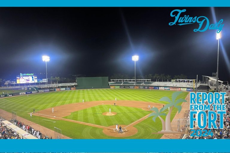 Minnesota Twins Start Spring Training Games with Win Over the Golden Gophers