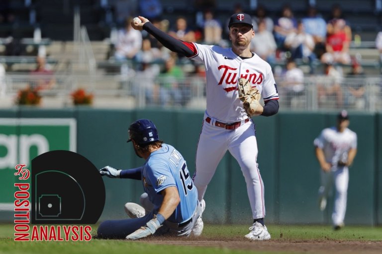 Twins 2024 Position Analysis: Second Base