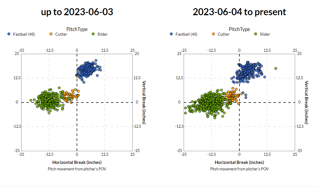 Screenshot 2024-02-07 133041.png