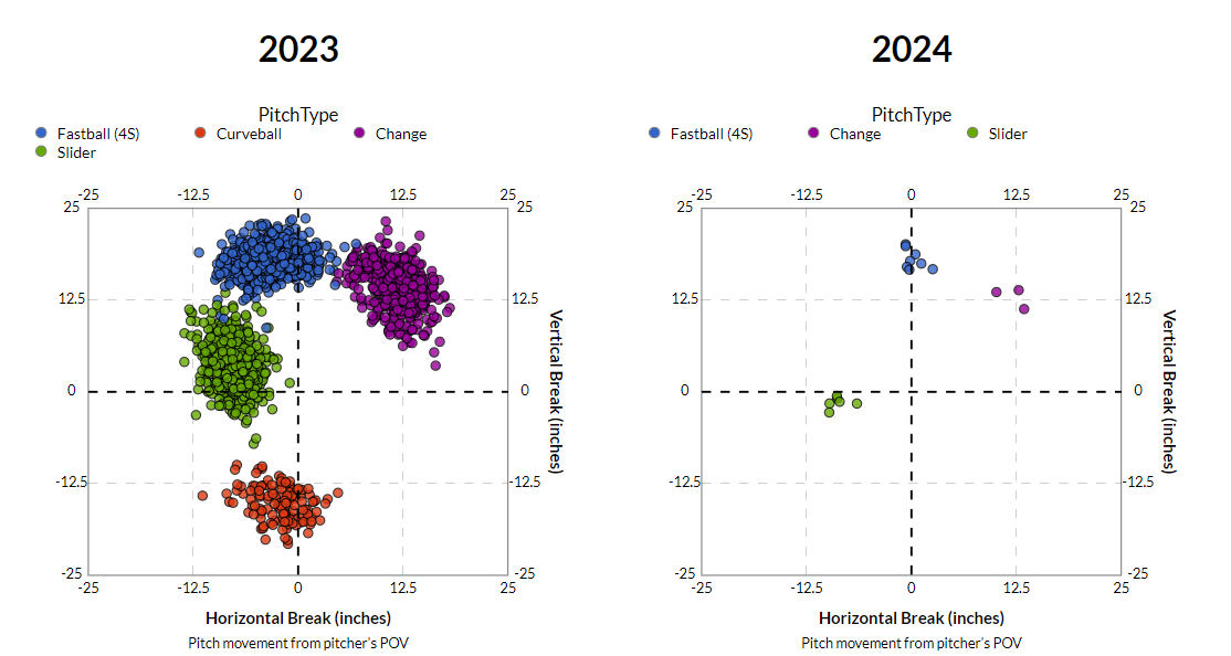 Screenshot 2024-02-26 211353.png