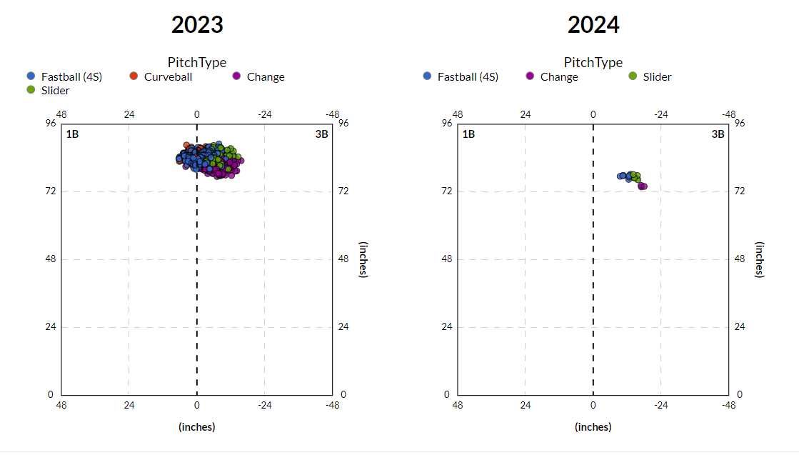 Screenshot 2024-02-26 211446.png