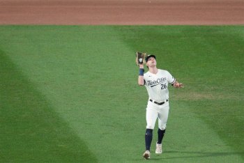 Could the Next Step in Max Kepler's Long Journey Be a Contract Extension?