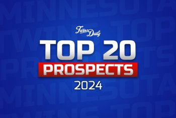 Twins Daily 2024 Top 20 Prospects: Recap & Analysis