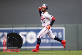 Twins 2024 Position Analysis: Center Field