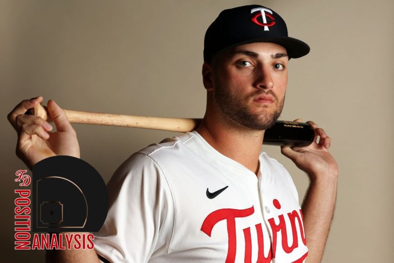 Twins 2024 Position Analysis: Left Field