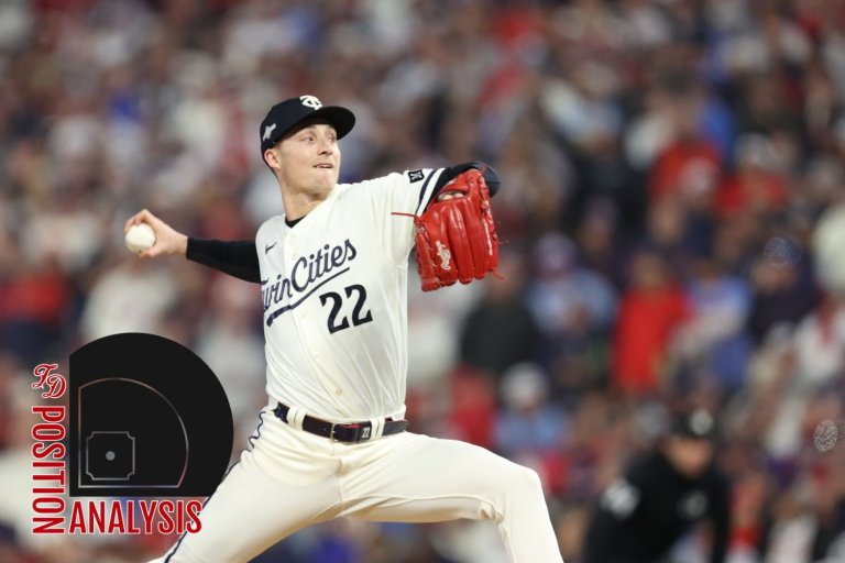 Twins 2024 Position Analysis: Relief Pitcher