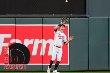 Twins 2024 Position Analysis: Right Field