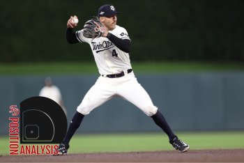 Twins 2024 Position Analysis: Shortstop