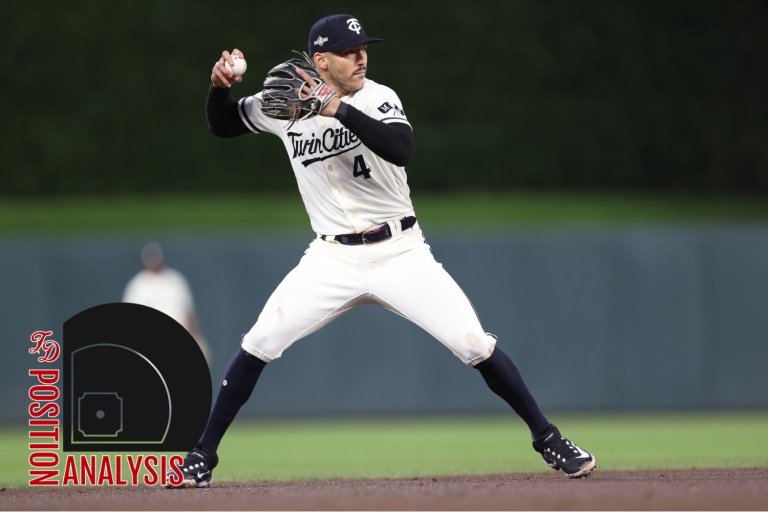 Twins 2024 Position Analysis: Shortstop