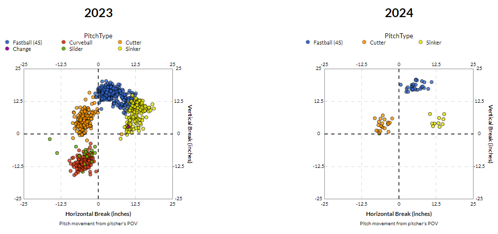 Screenshot 2024-03-14 134807.png