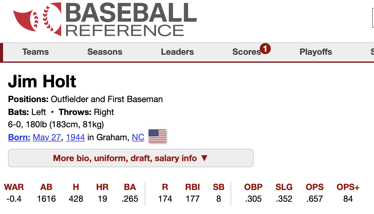 Jim Holt Gallery Image