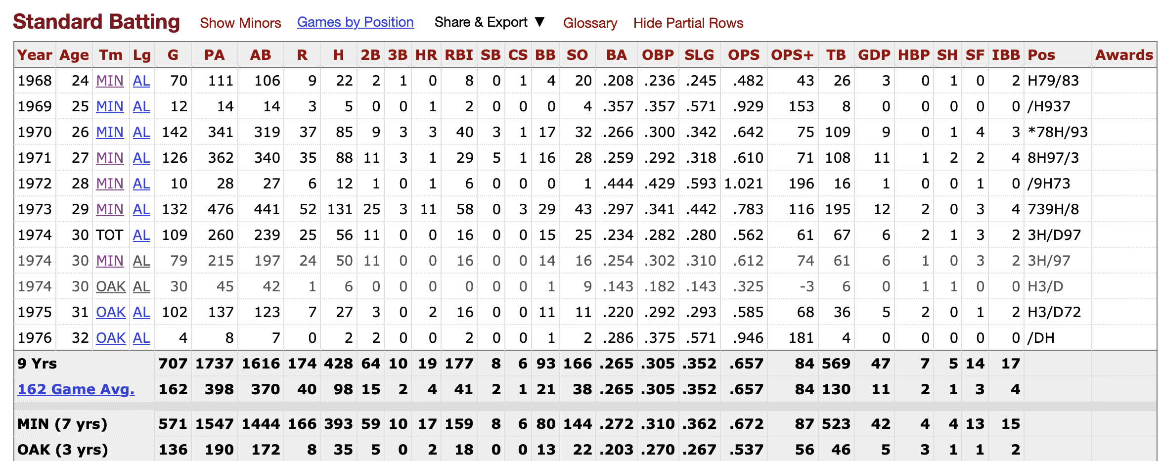 Jim Holt Gallery Image