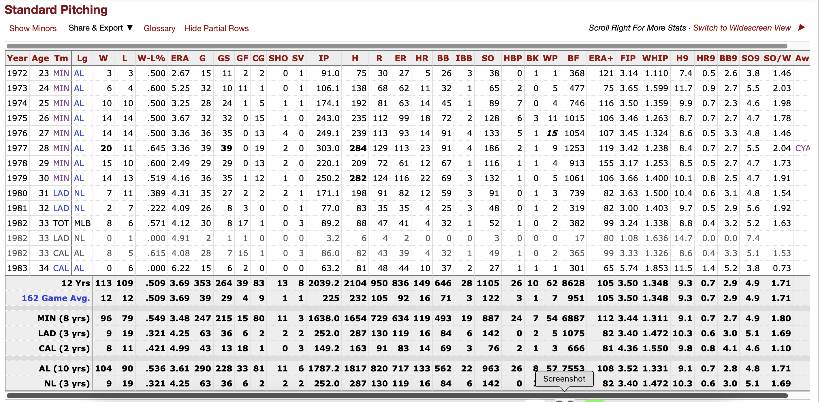 Dave Goltz Gallery Image