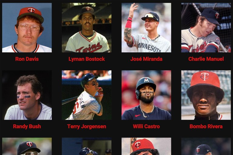 The Minnesota Twins Players Project: Willians Astudillo, Jose Miranda, & Lew Ford