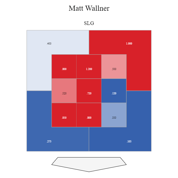 wallnerslug.png.136ea185bd2adeb41085e3f7b525a540.png