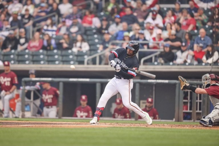 Twins Minor League Report (4/12): Emma Continues to Impress