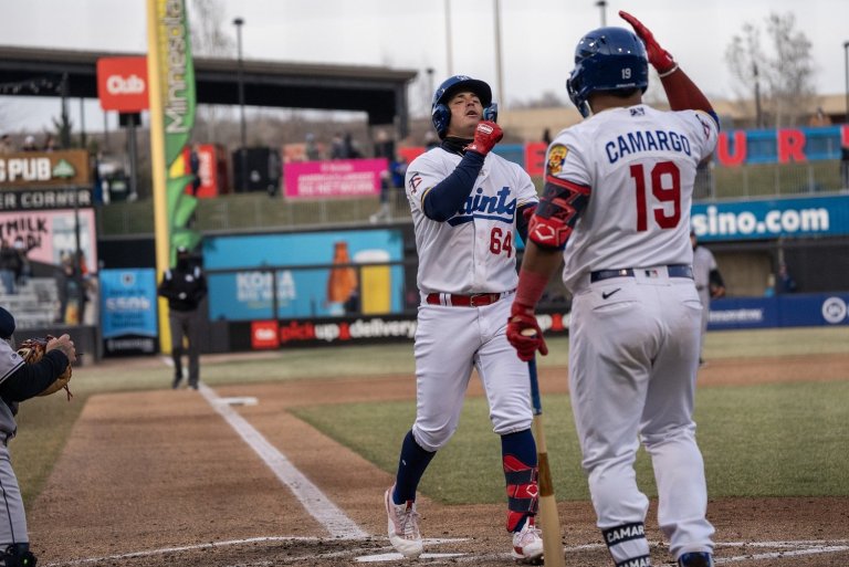 Twins Minor League Week in Review and Roster Rundown