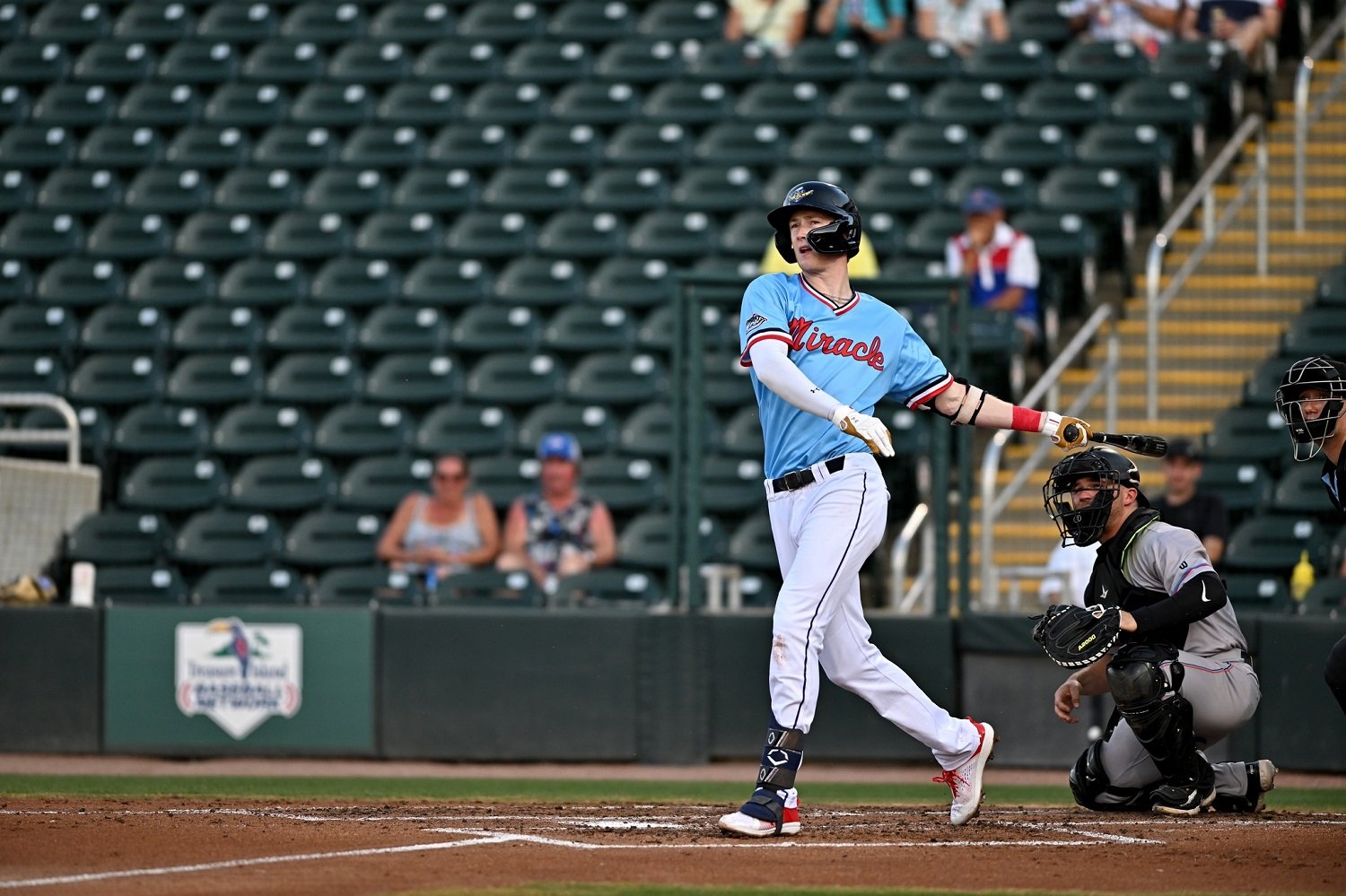 Twins Minor League Report (4/19) Mussels Save the Day Minor Leagues