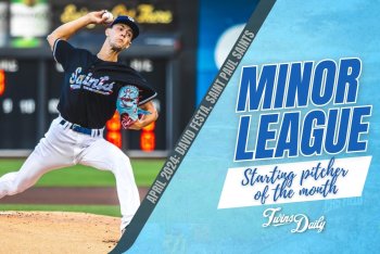 Twins Minor League Starting Pitcher of the Month - April 2024
