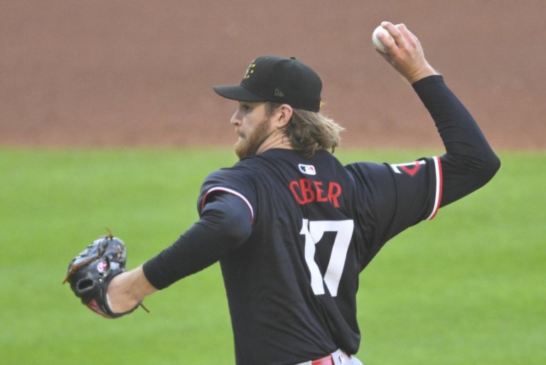 Guardians 11, Twins 4: The Slide Continues