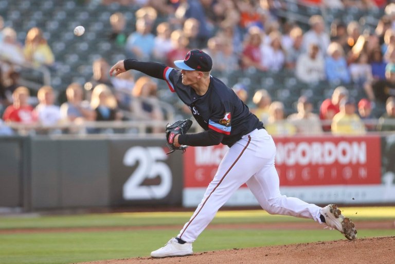 Matthews, Woods Richardson Climb Twins Daily's Updated Prospect Rankings