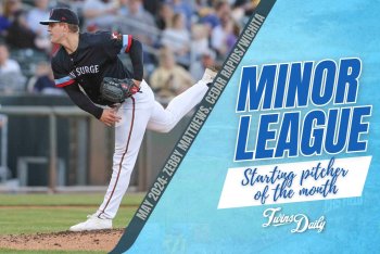 Twins Daily Minor League Starting Pitcher of the Month - May 2024