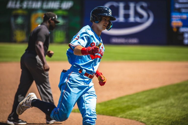 Twins Minor League Week in Review (6/3-6/9): Helman Continues to Make a Big-League Case